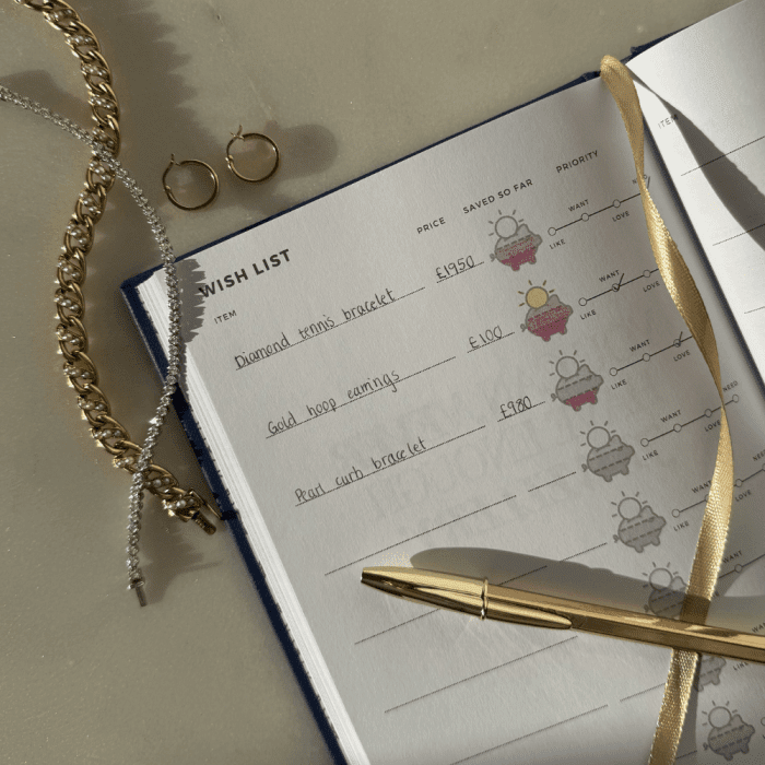 The Jewel Journal's wishlist page lets you keep track of pieces you want! A great way to track your jewelry collection.